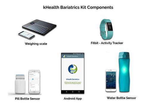 kHealth kit for Bariatrics