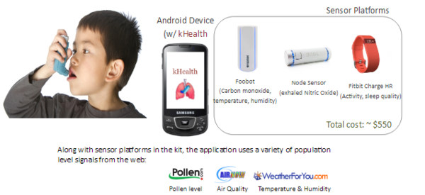 Khealth-asthma-kit.png