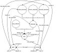 The provenir ontology schema.jpg