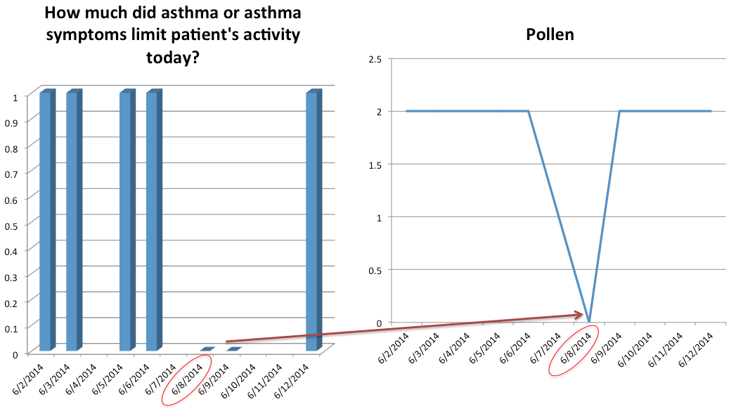 Khealth-asthma-4.png